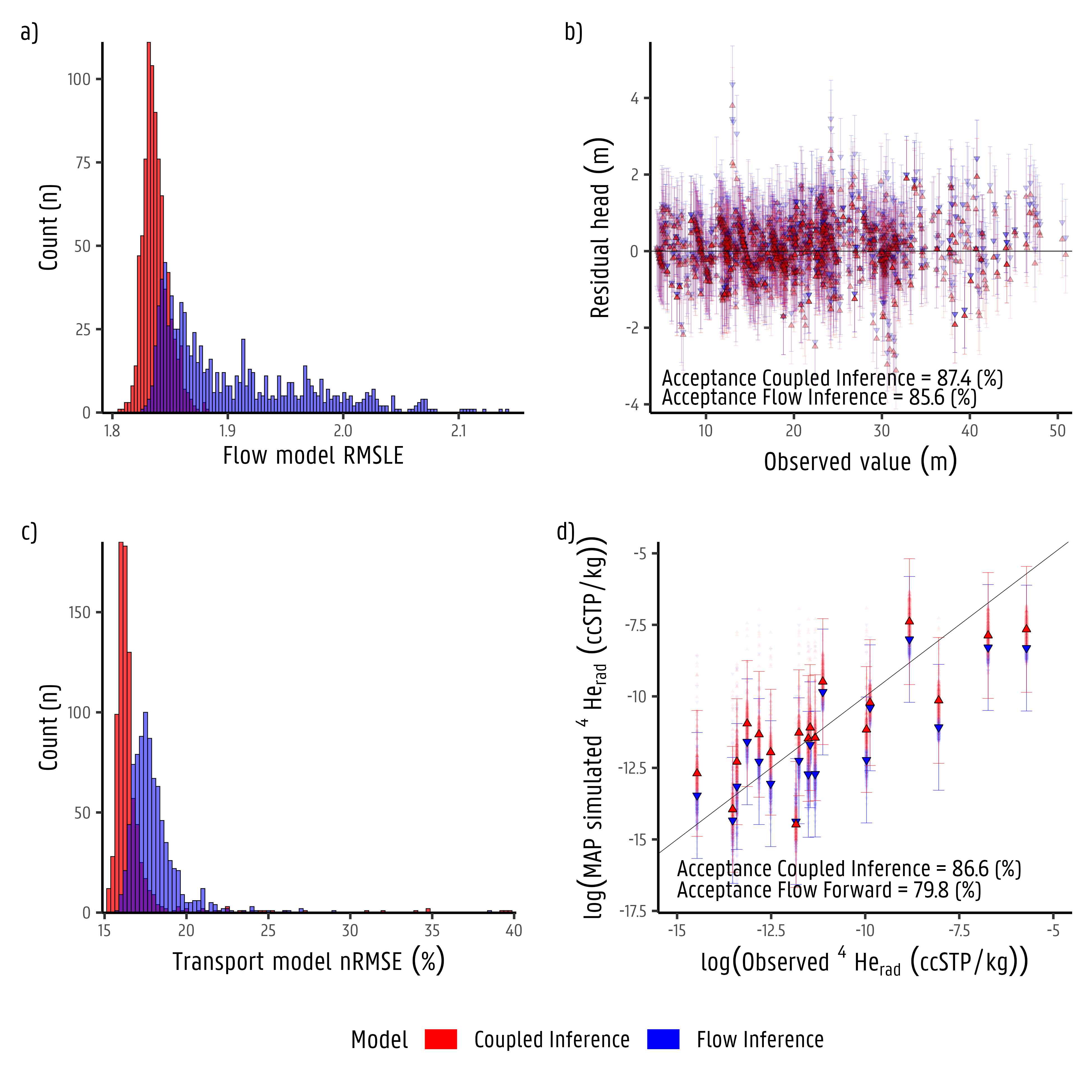 2024-bayesian_inference.png